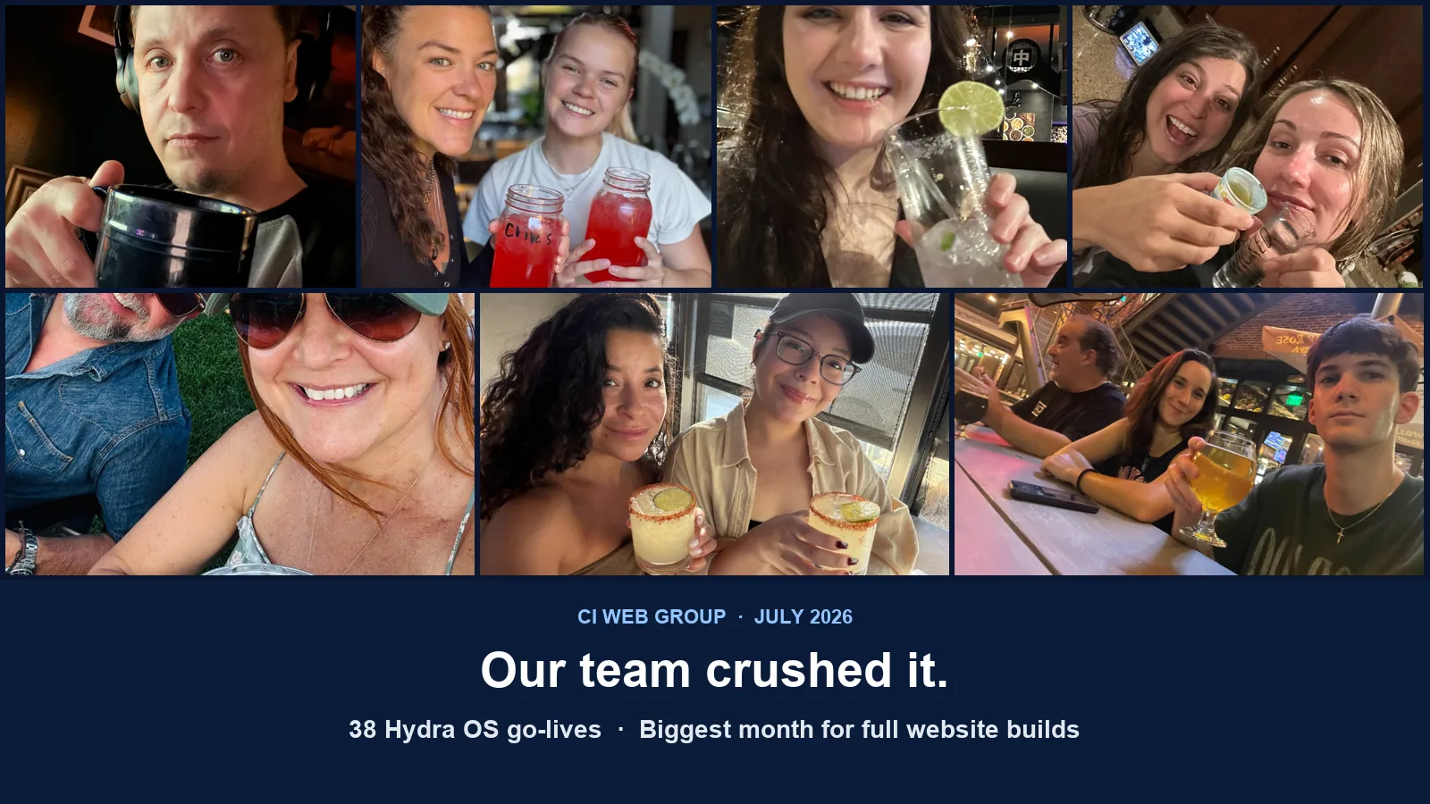 CI Web Group teammates celebrating July 2026 — 38 Hydra OS go-lives, our biggest month for full website builds