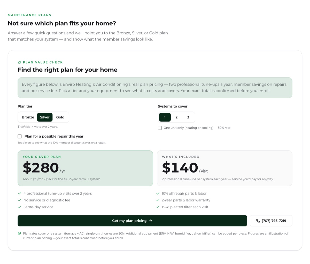 Enviro Heating & Air maintenance plan value check showing the Silver plan at $280 per year with tier picker, systems selector, and included benefits