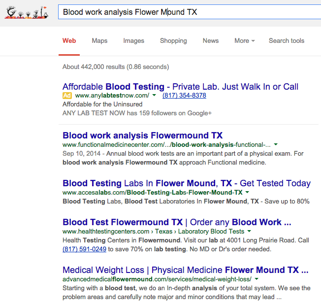 Blood work analysis Flower Mound TX