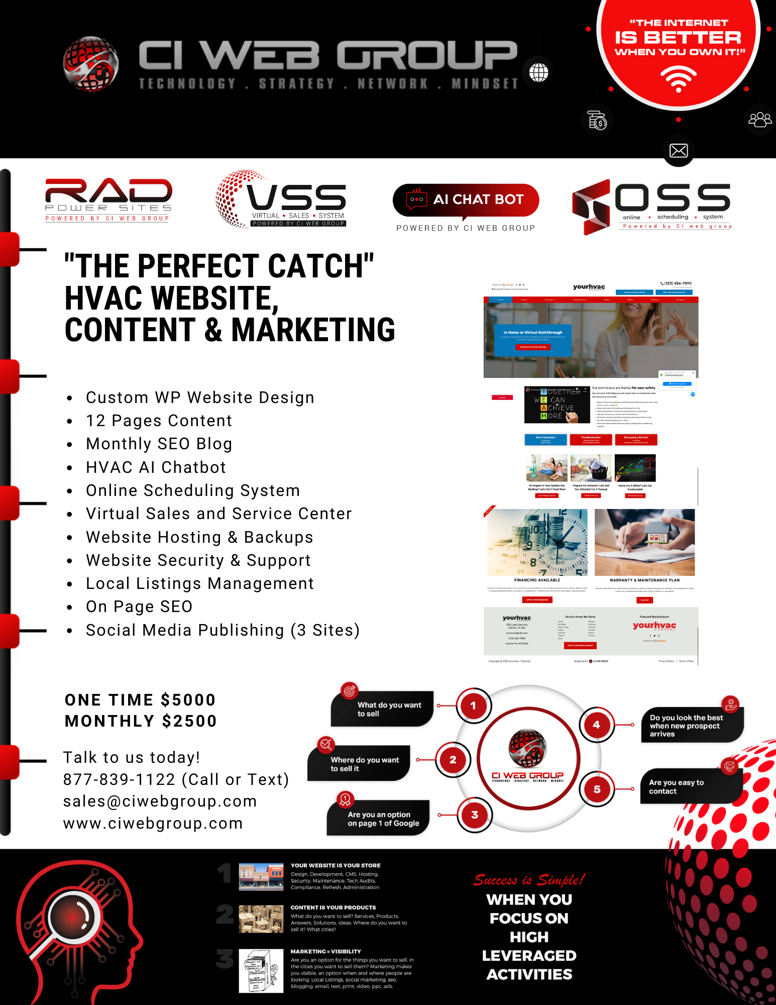 CI Web Group | RAD Site | The Perfect Catch Website | HVAC Website & Marketing
