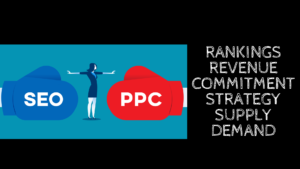 PPC Strategies | CI Web Group