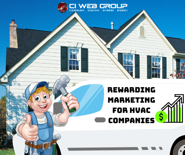 Marketing for HVAC Companies | CI Web Group