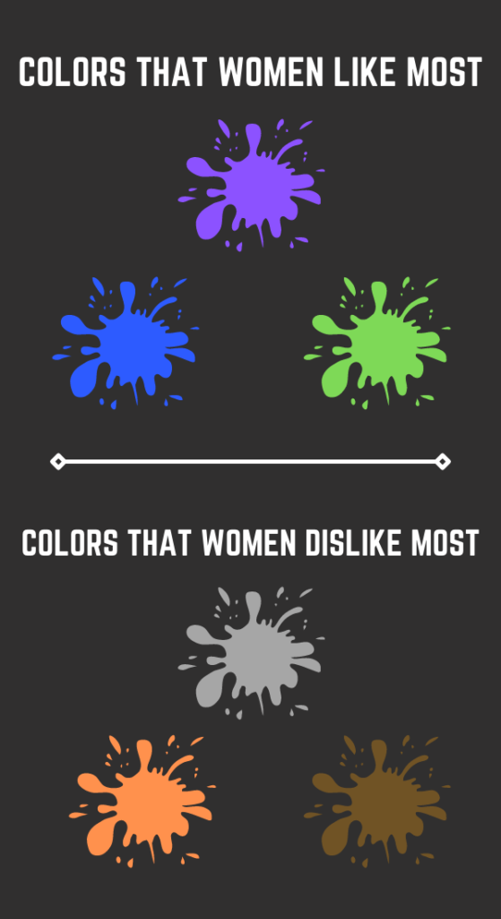Colors that women love