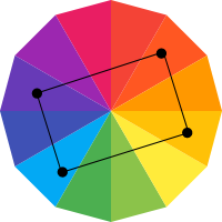 Tetradic Color Scheme Psychology