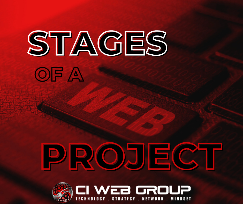 stages of a web project by CI Web Group