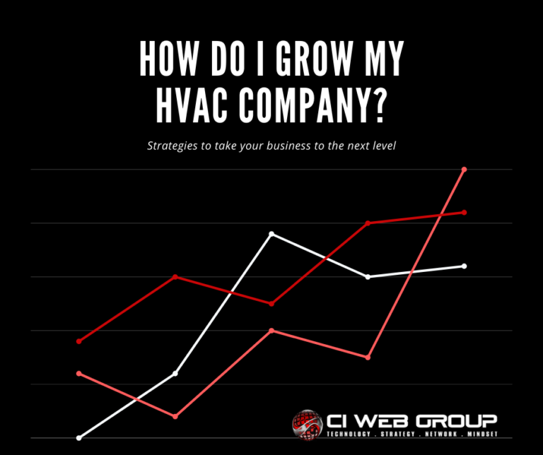 How Do I Grow My HVAC Company? | CI Web Group