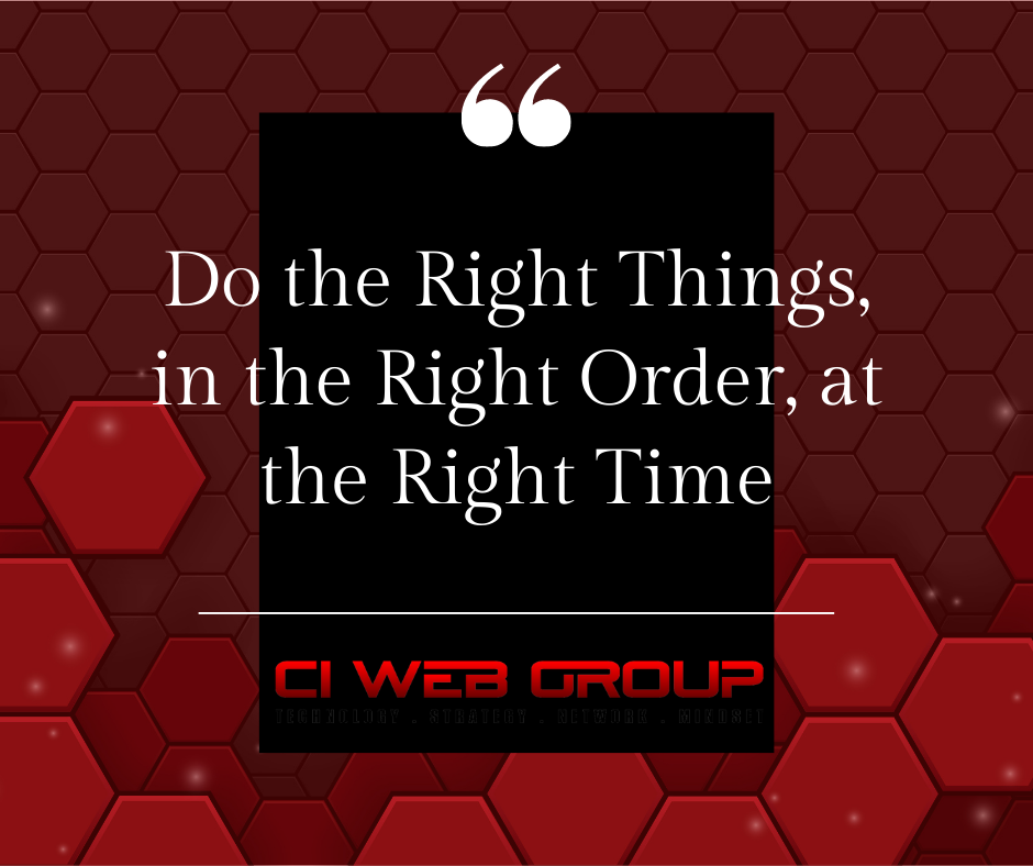 Digital Marketing Agency - Do the Right Things in the Right Order at the Right Time - CI Web Group