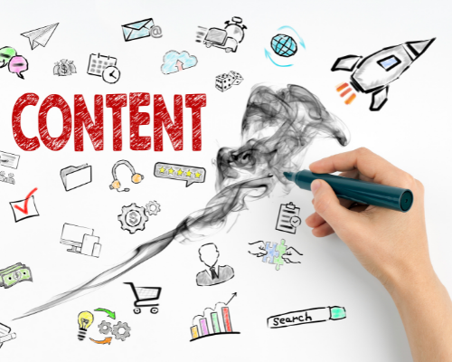 Content Drives Results - CI Web Group