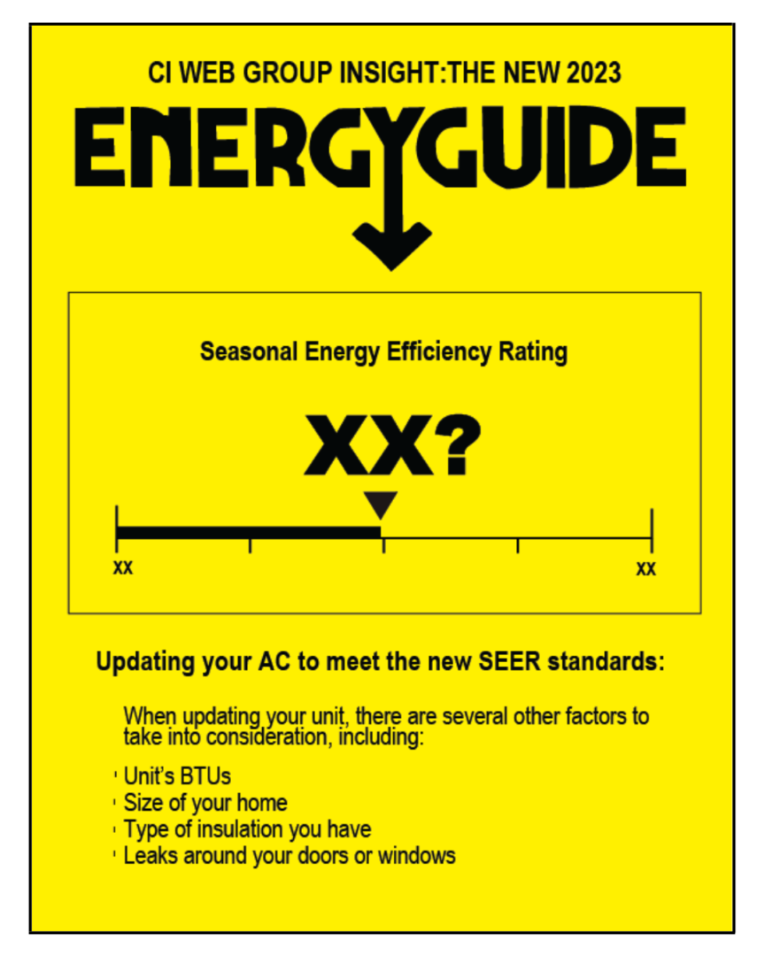 2023 Department of Energy (DOE) HVAC Regulation Change