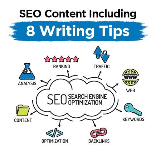 A Complete Guide To SEO Content Including 8 Writing Tips