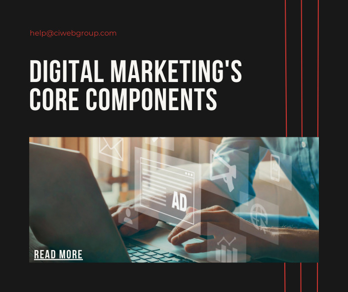 Digital Marketing's Core Components